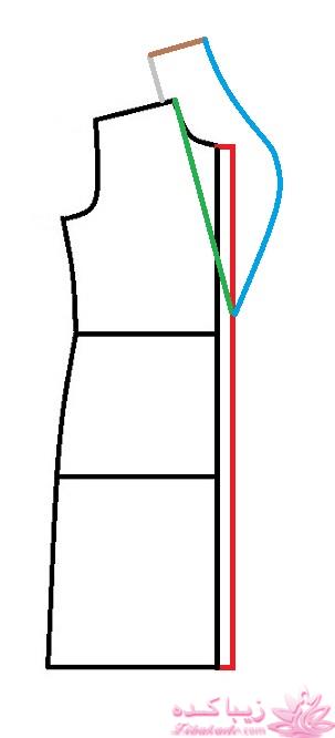 پرسش و پاسخ خیاطی